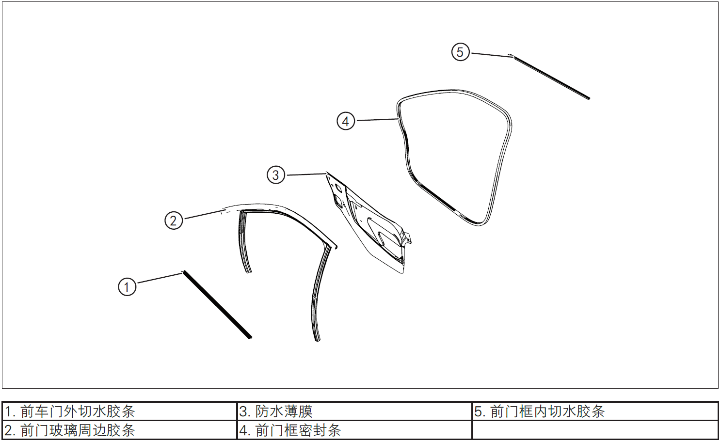 image-20220608174001737
