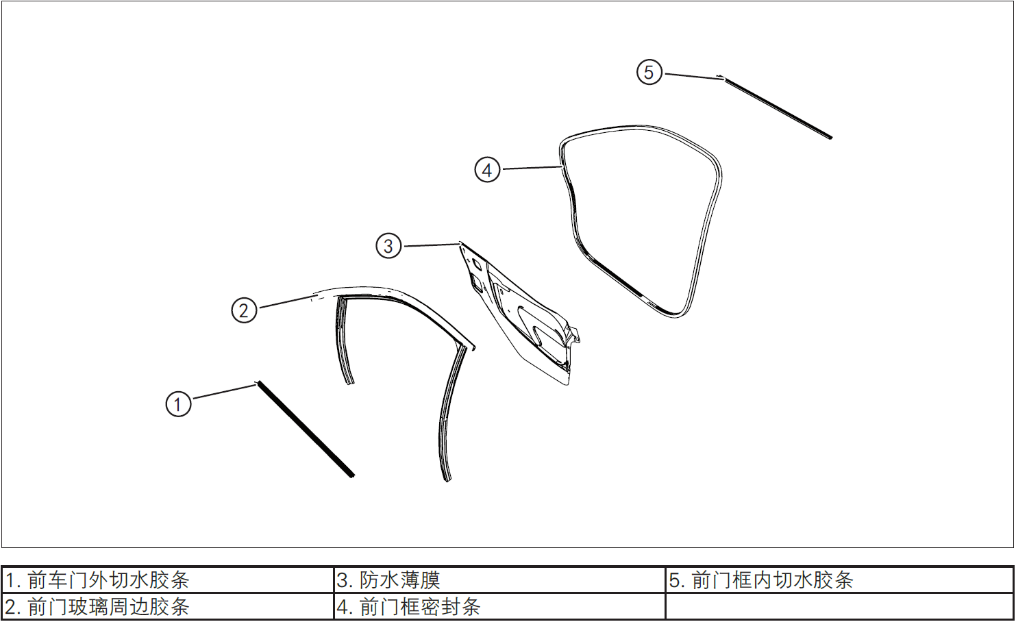 image-20220608175210553