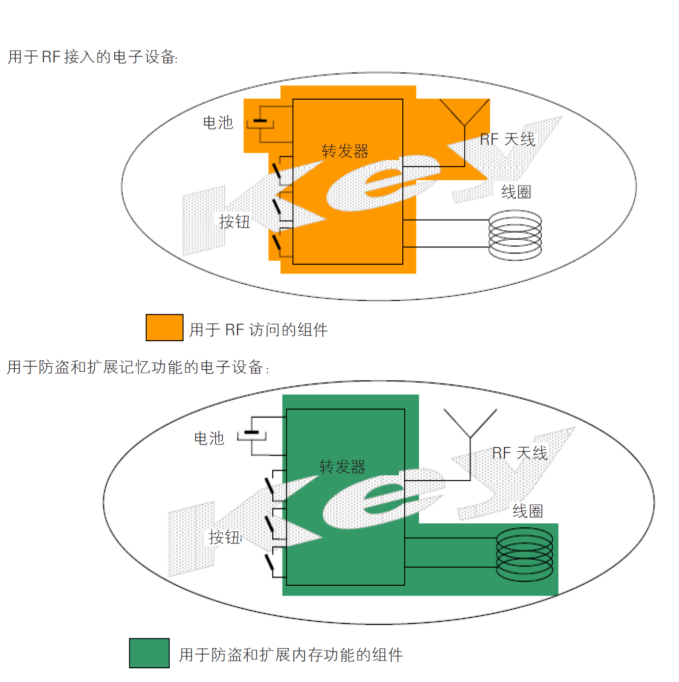 image-20220609115933895