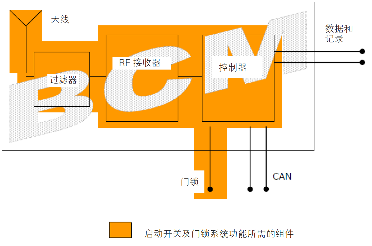 image-20220609133725729