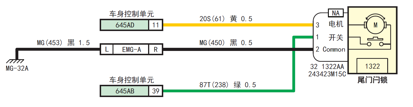 image-20220609134419664