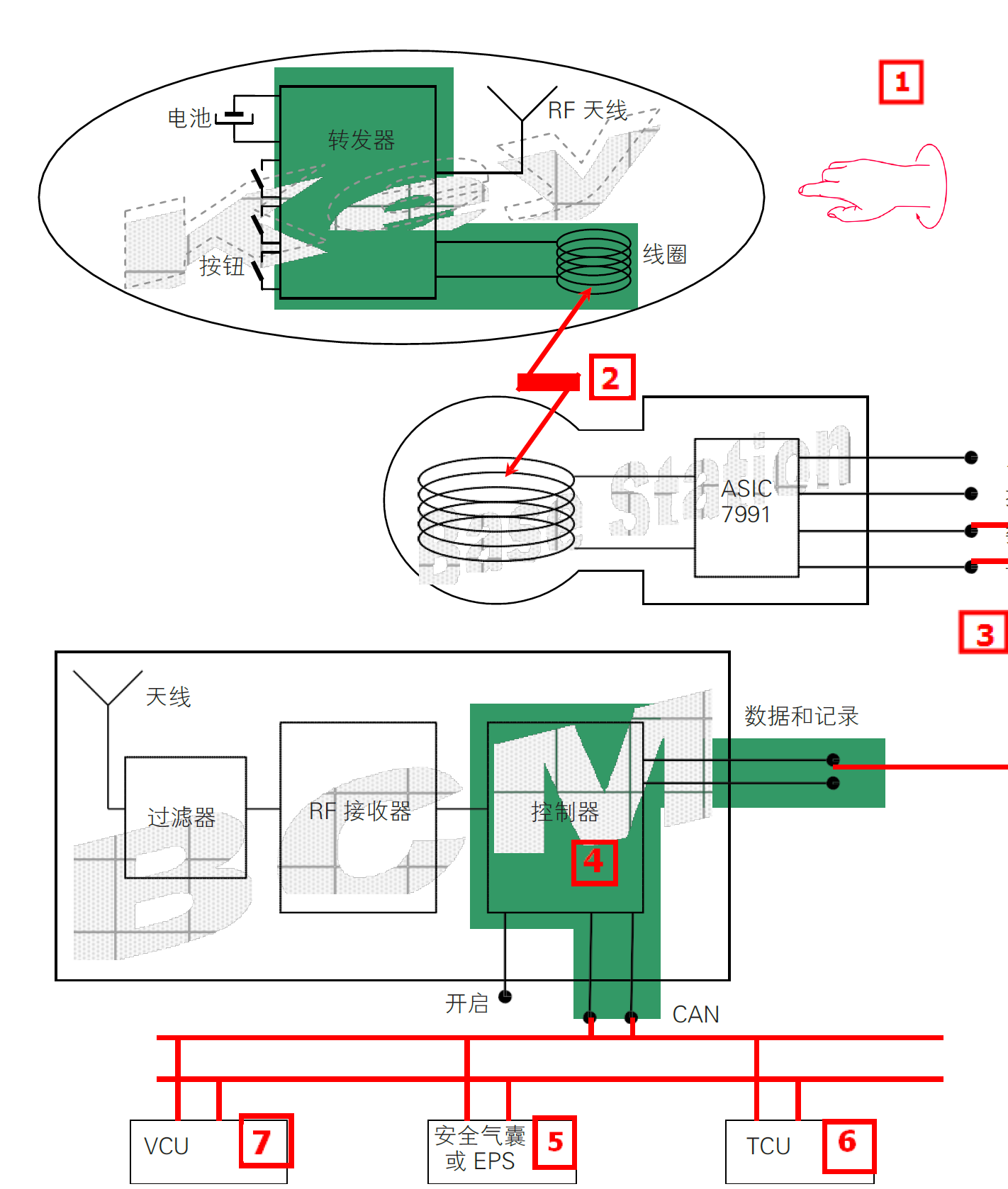 image-20220609134727663