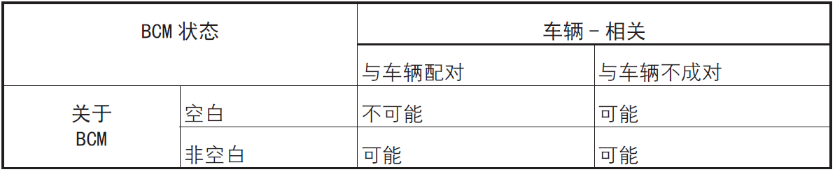 image-20220609135346754