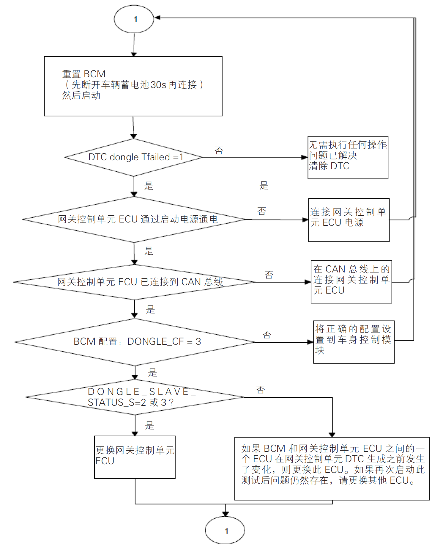 image-20220609135559303