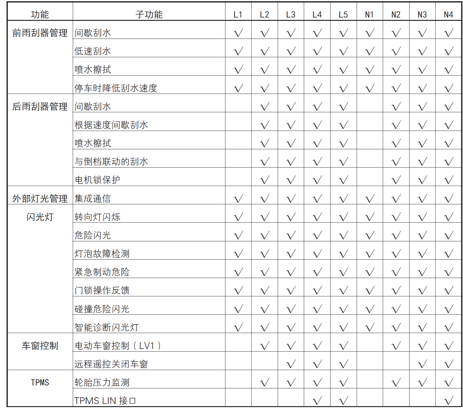 image-20220609141843499