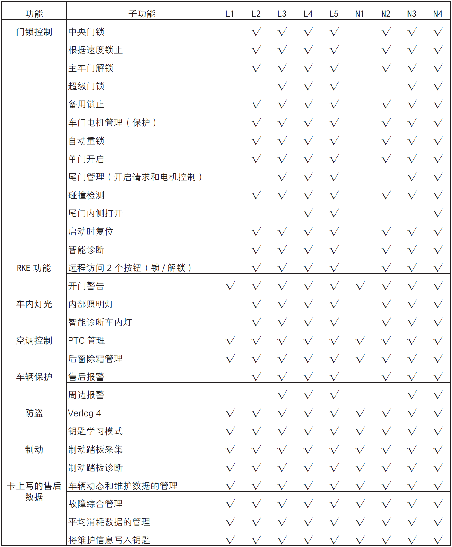 image-20220609141904671