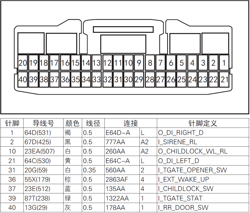 image-20220609142119792