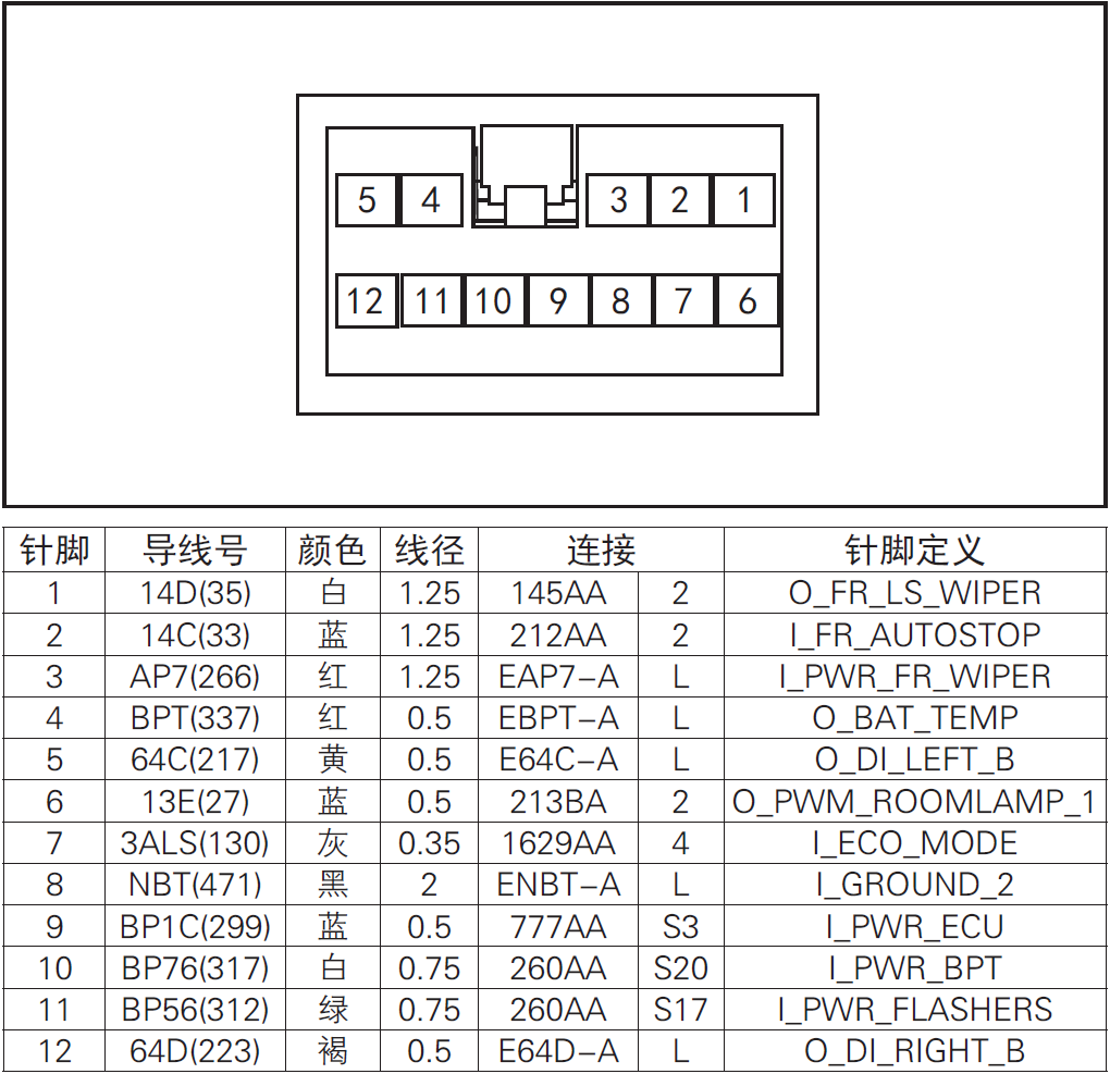 image-20220609142154513