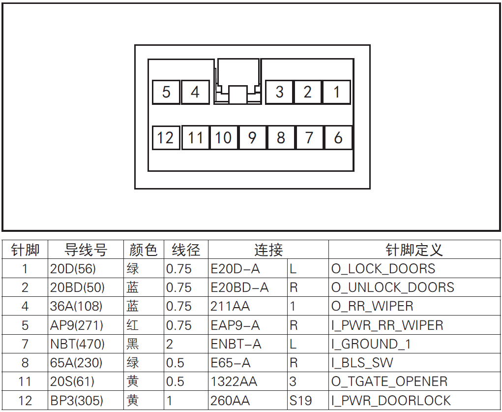 image-20220609142229903