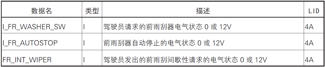 image-20220609142836169