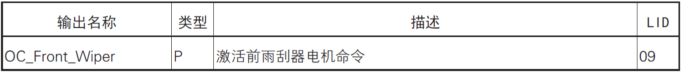 image-20220609142901767