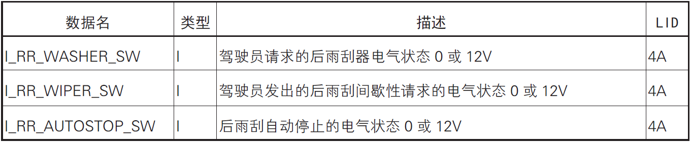 image-20220609142957909