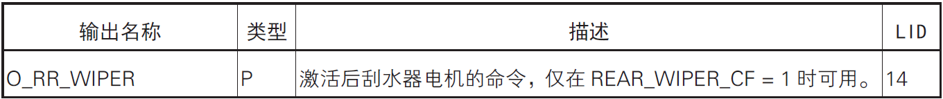 image-20220609143020556