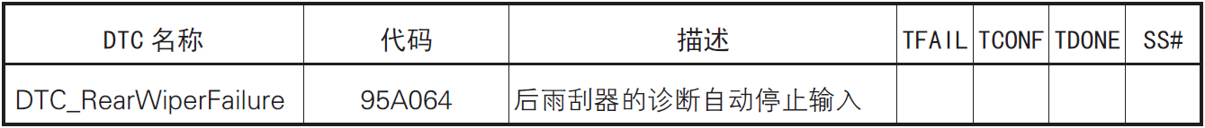 image-20220609143049606