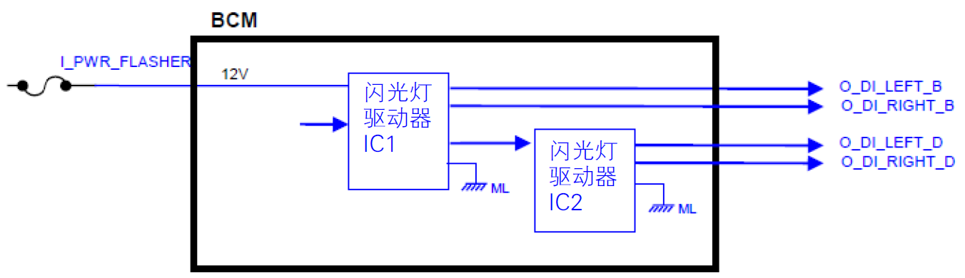 image-20220609143121707