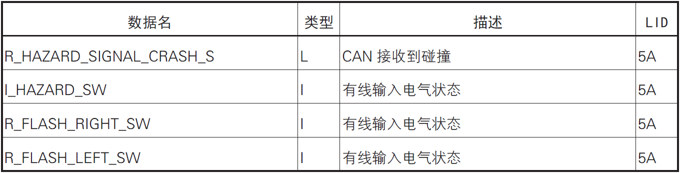 image-20220609143158291