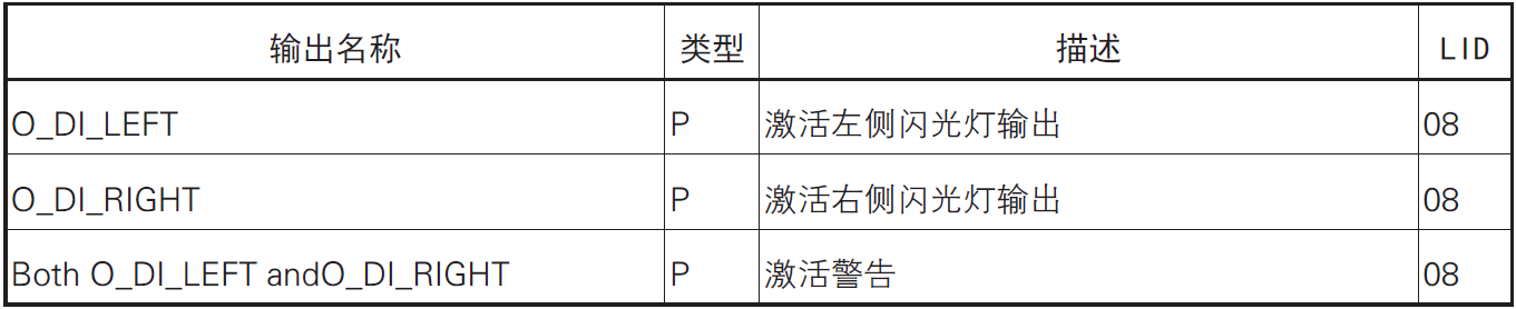 image-20220609143340137