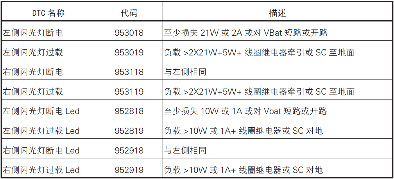 image-20220609143431892