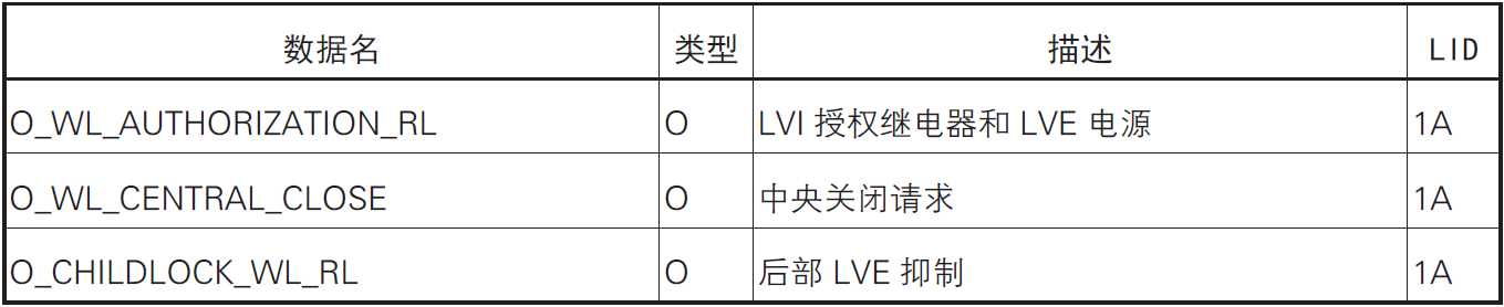 image-20220609143525110