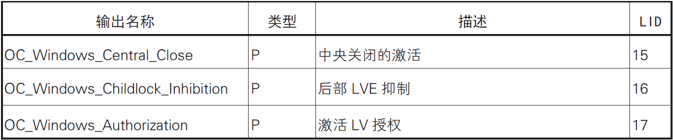 image-20220609143608954