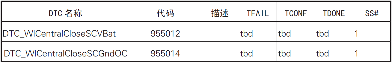 image-20220609143639070