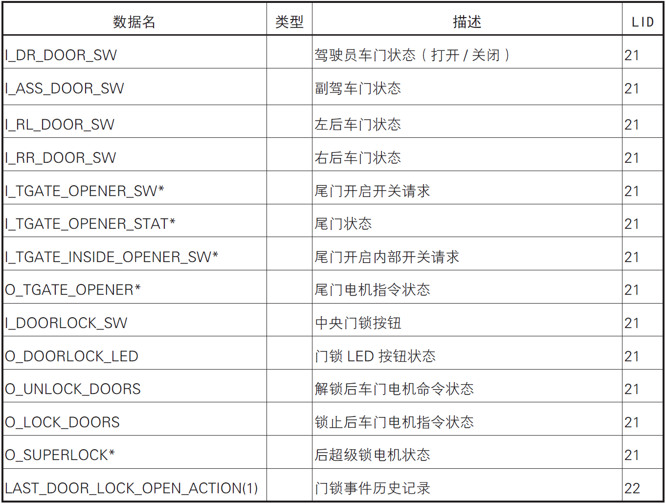 image-20220609143744096