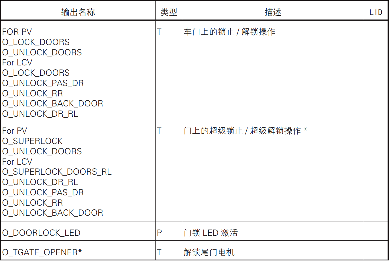 image-20220609143841971