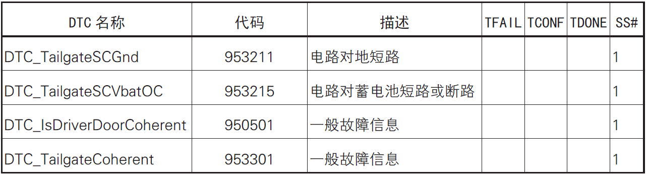 image-20220609143907520