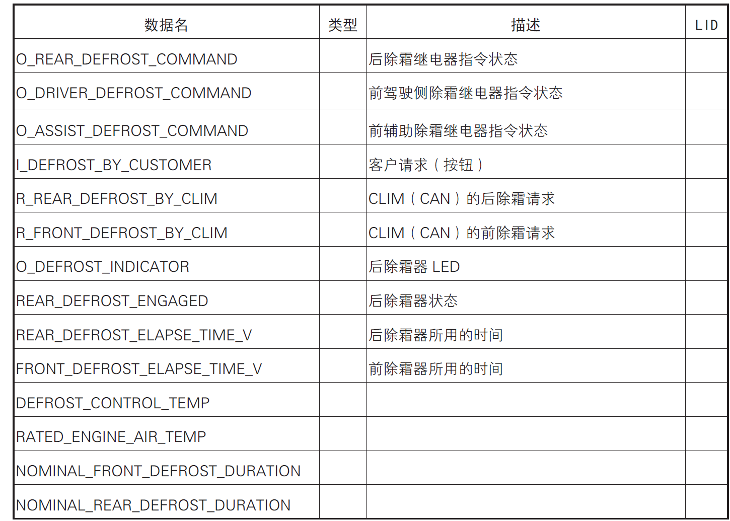 image-20220609144742543