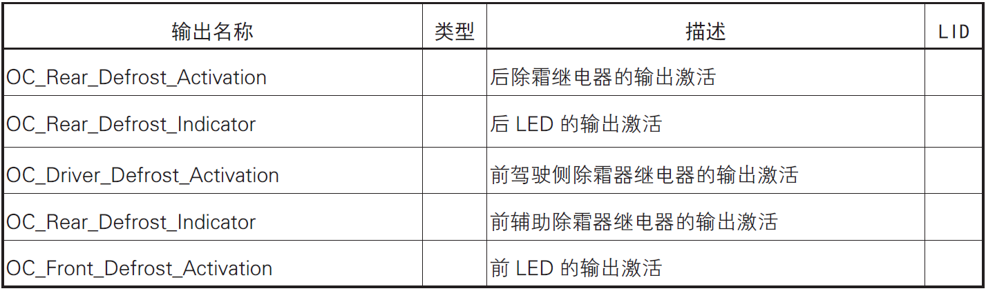 image-20220609144932398