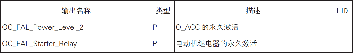 image-20220609150602123