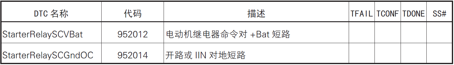 image-20220609150721240