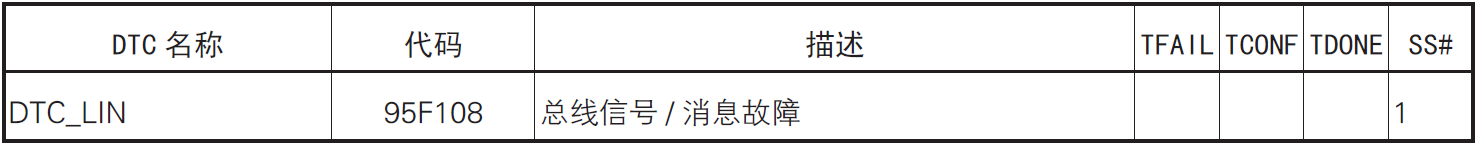 image-20220609150825427