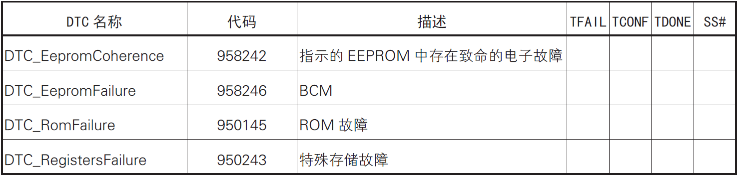 image-20220609150934614