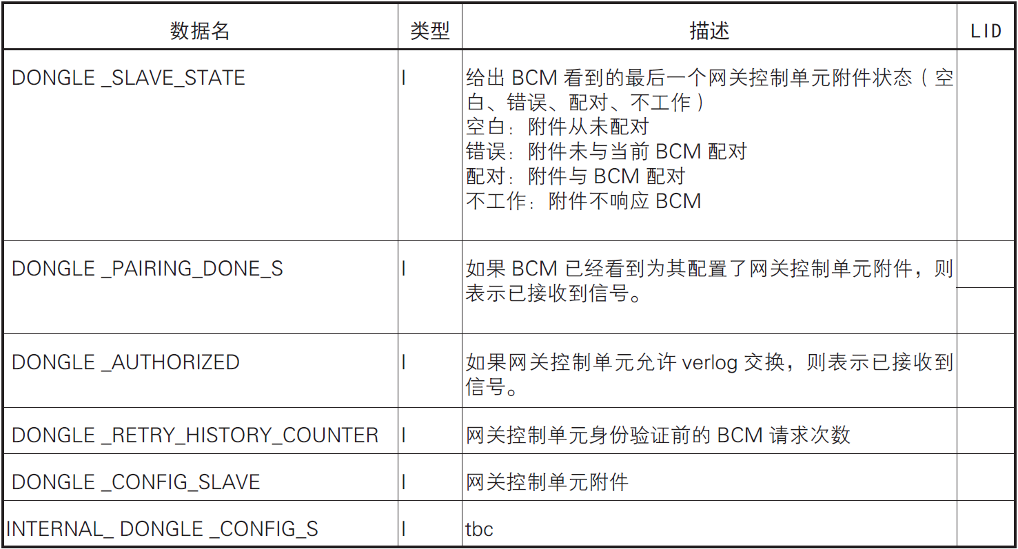 image-20220609151034889