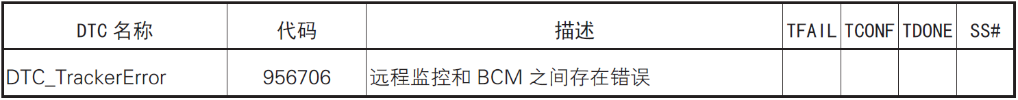 image-20220609151131801