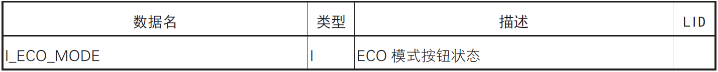 image-20220609151219443