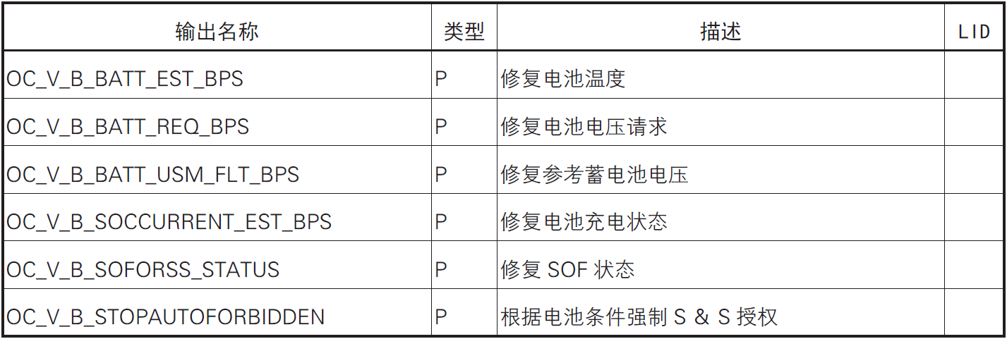 image-20220609151440420