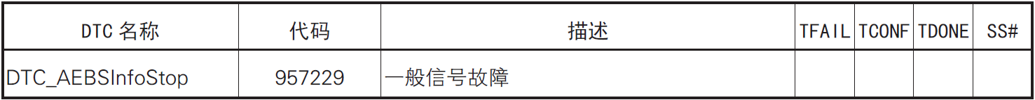 image-20220609151736575