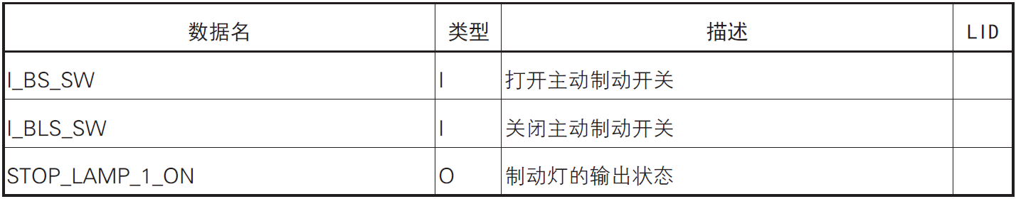 image-20220609151830980