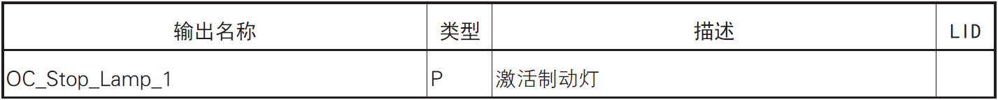 image-20220609151848982