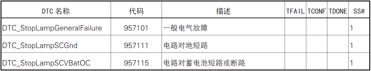 image-20220609151932208