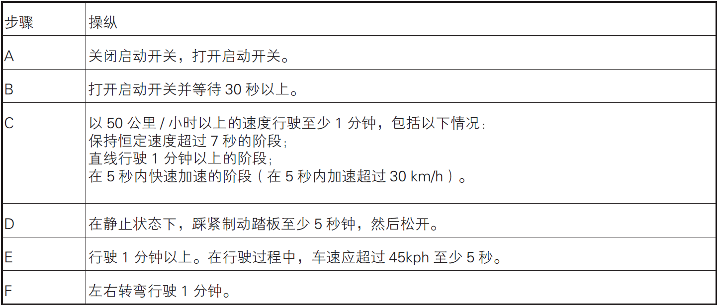 image-20220609152554021