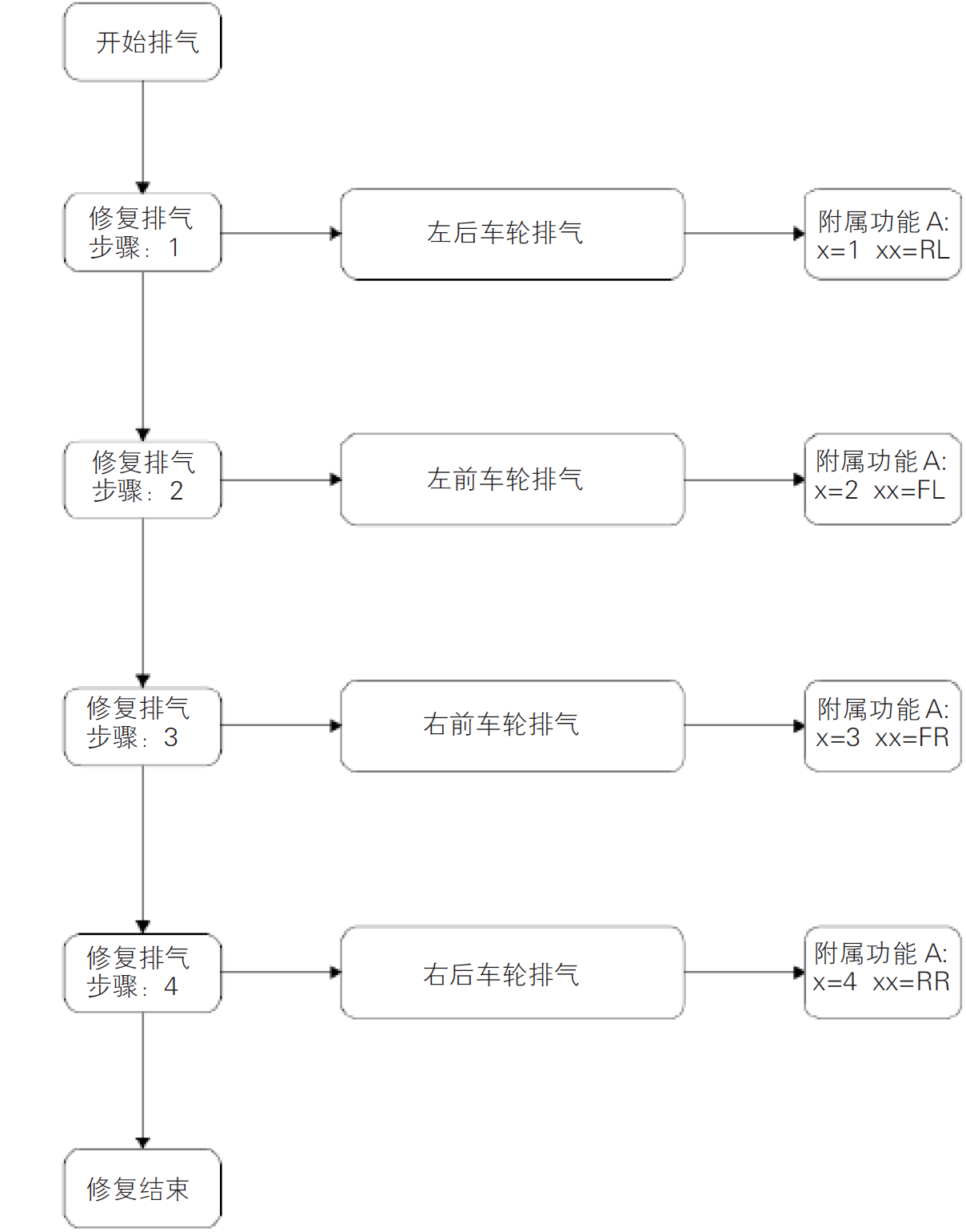 image-20220609154044145