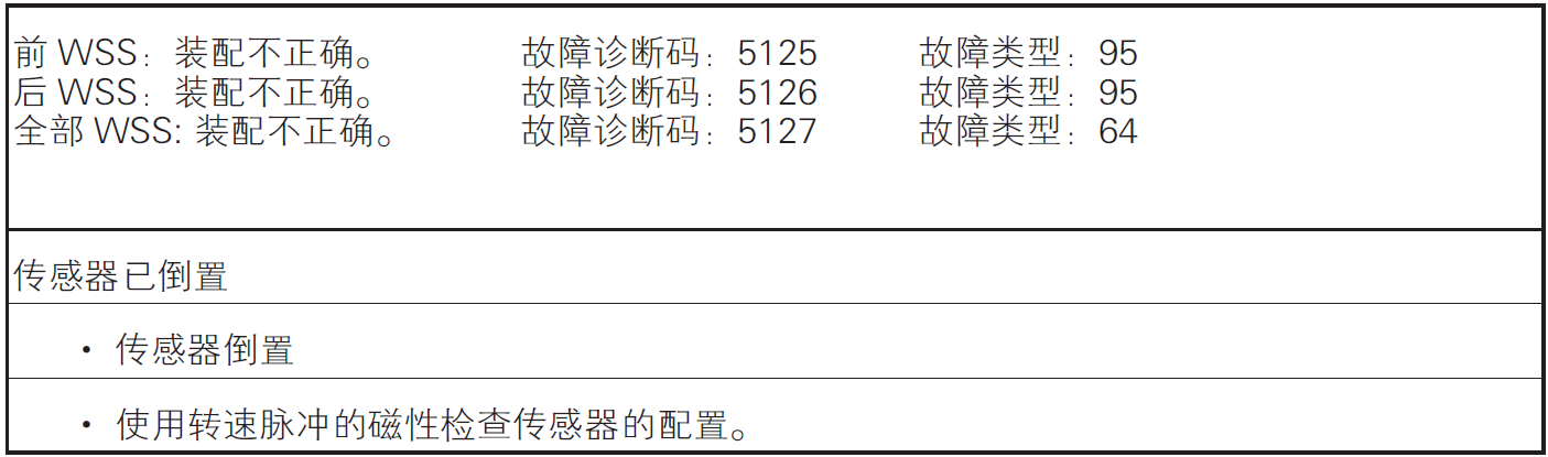 image-20220609155702157