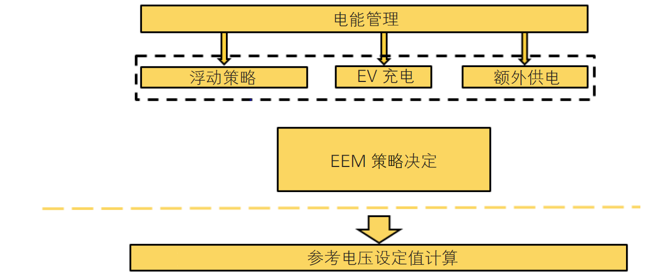 image-20220609164018159