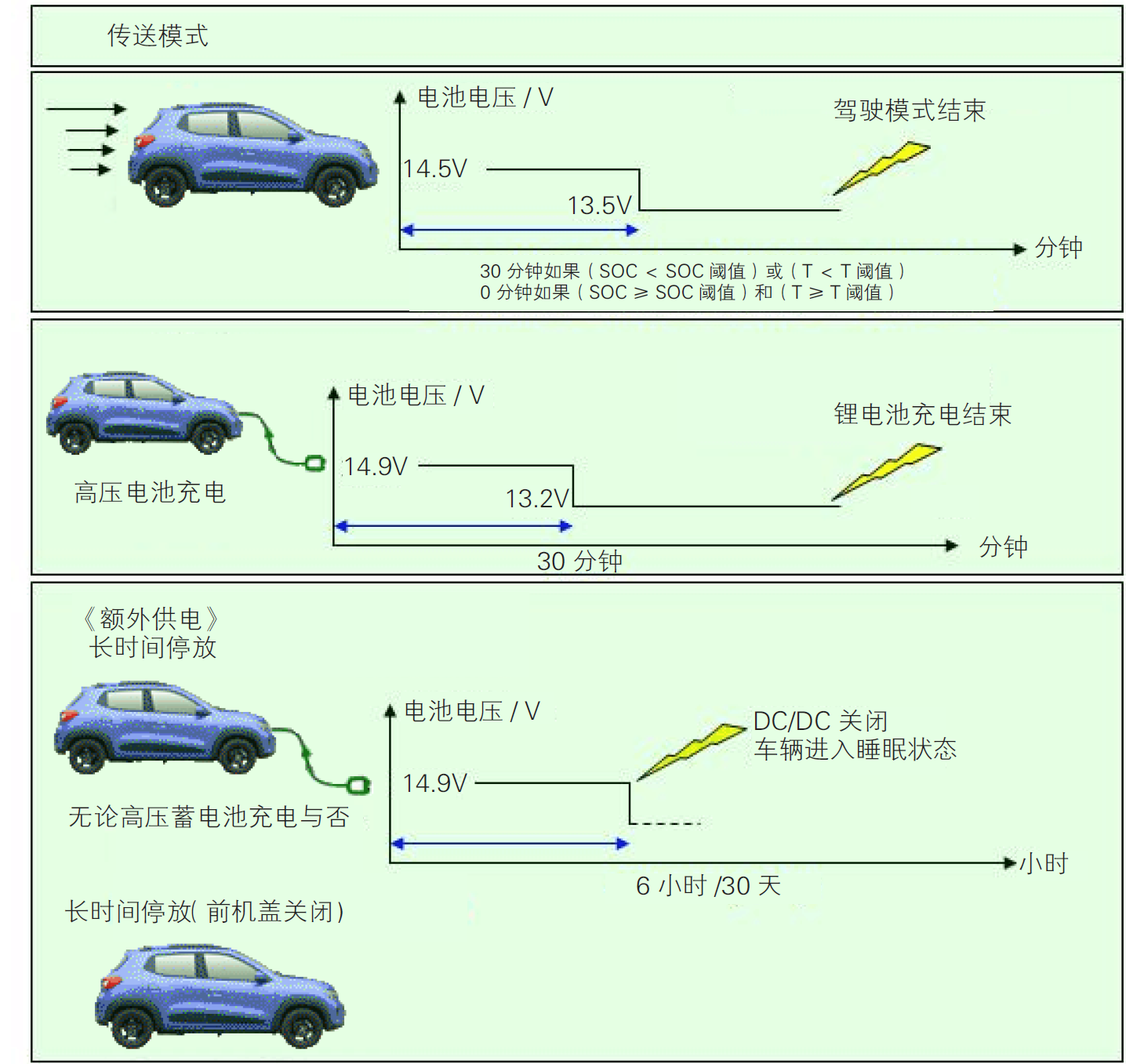 image-20220609164314877
