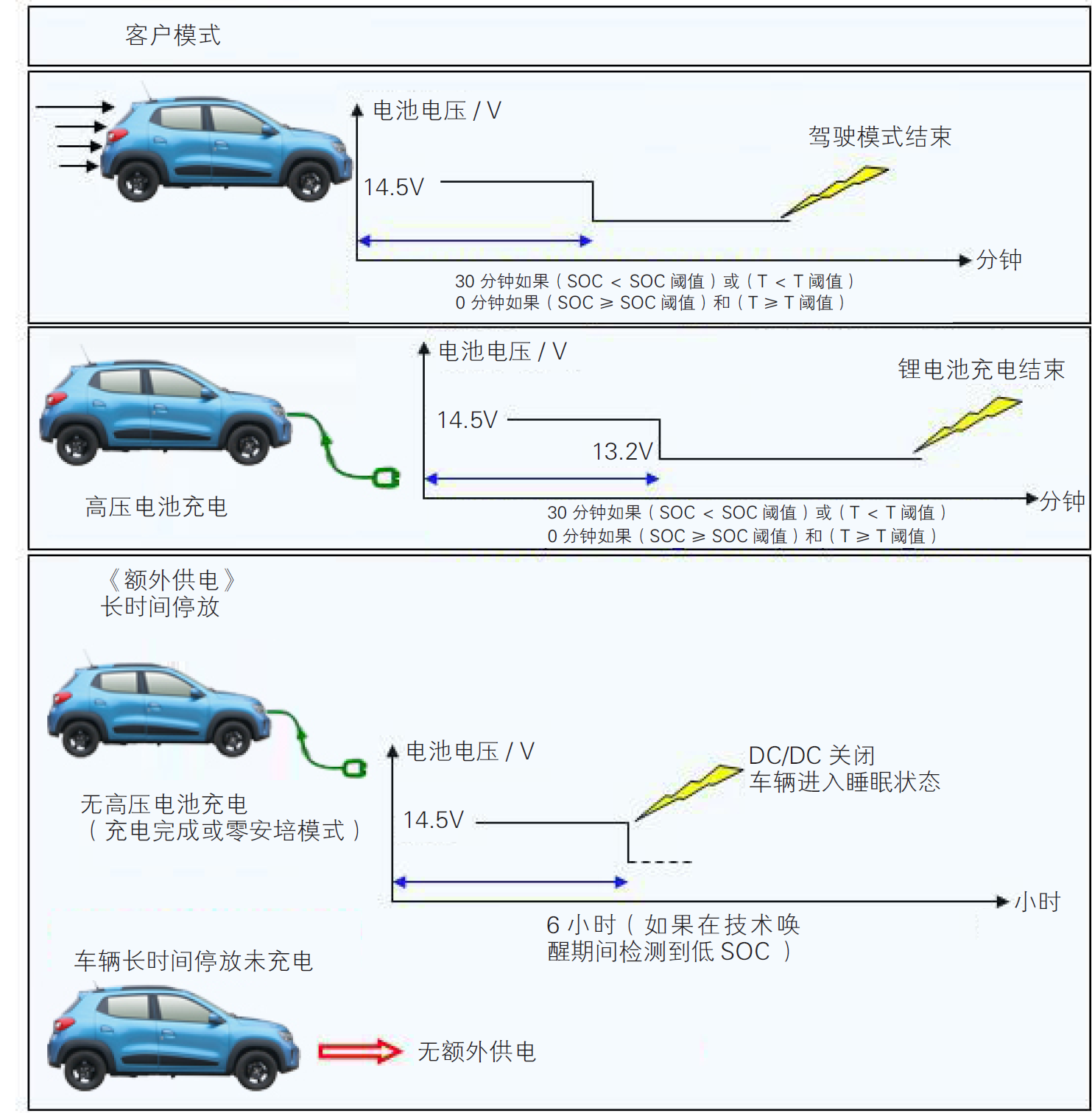 image-20220609164338157