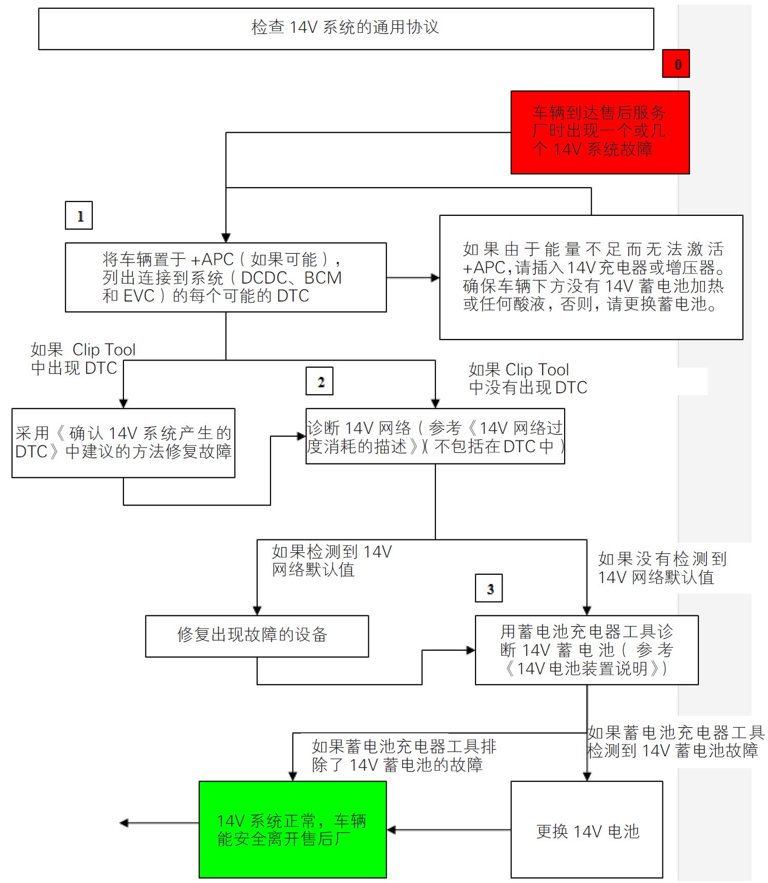 image-20220609165333135