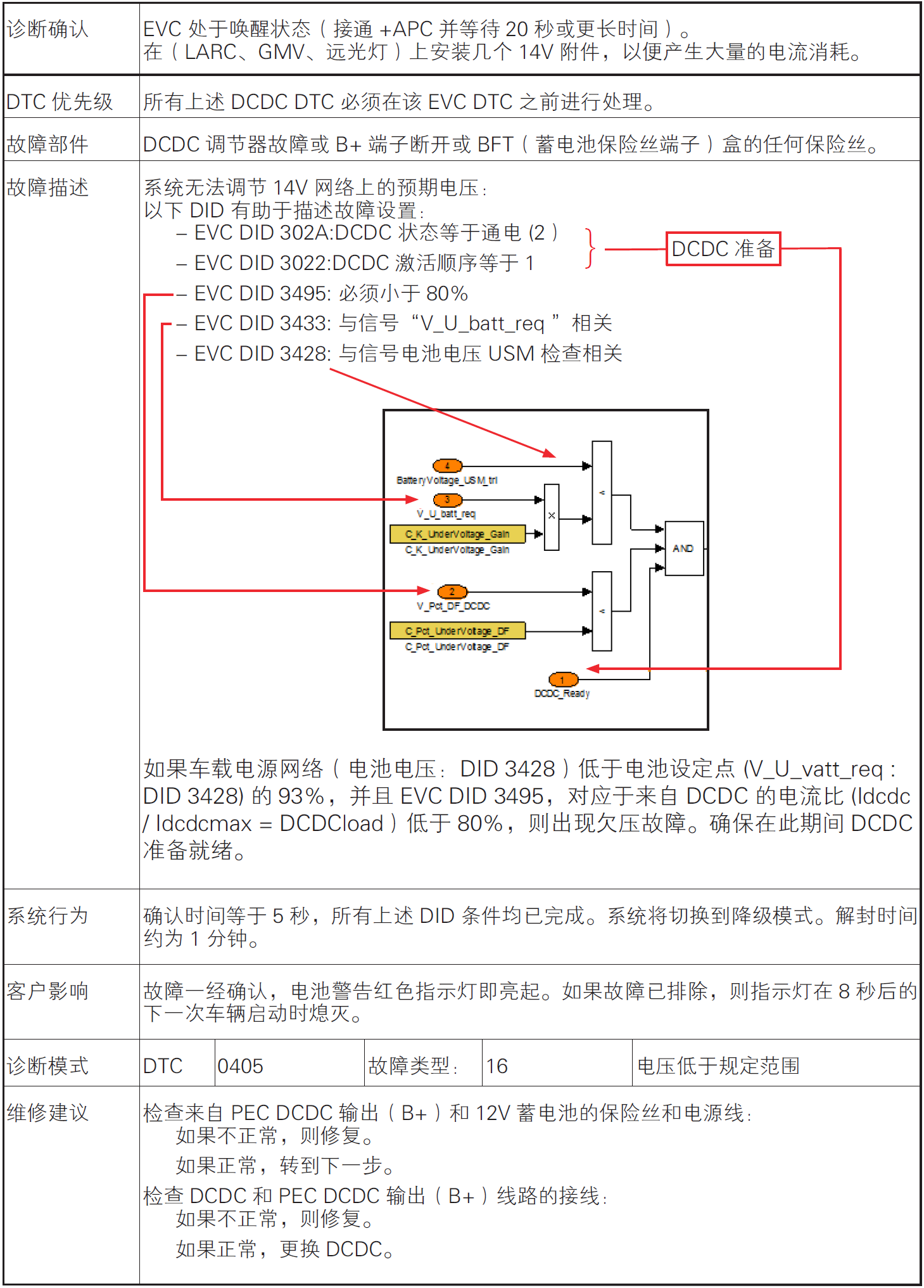image-20220609170058908